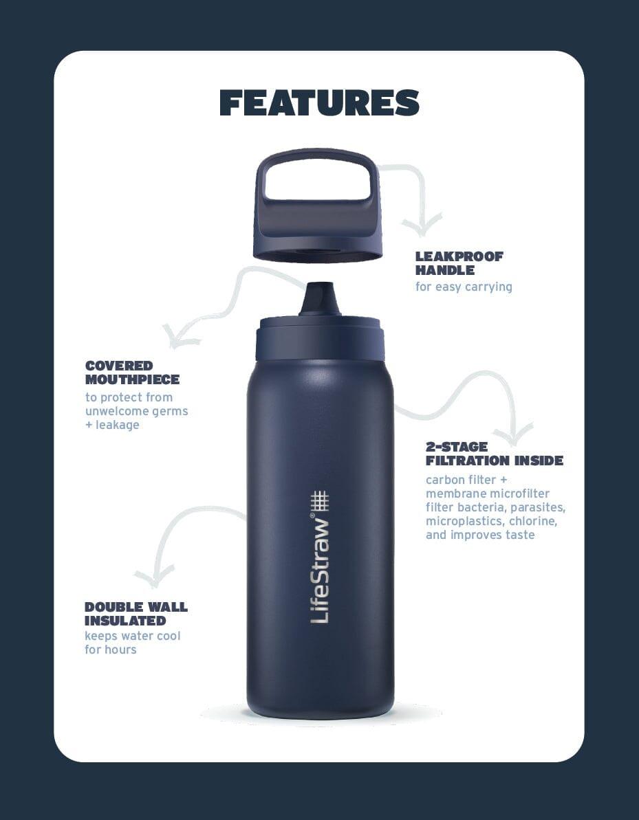 LifeStraw Go Series Stainless Steel 1L - Image 13