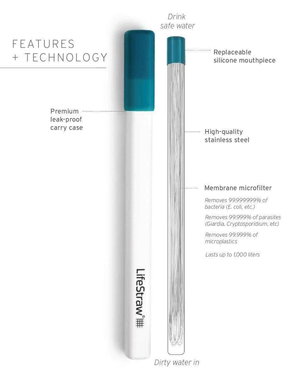 Sip happens - 2-Pack Lifestraw Sip - Image 3