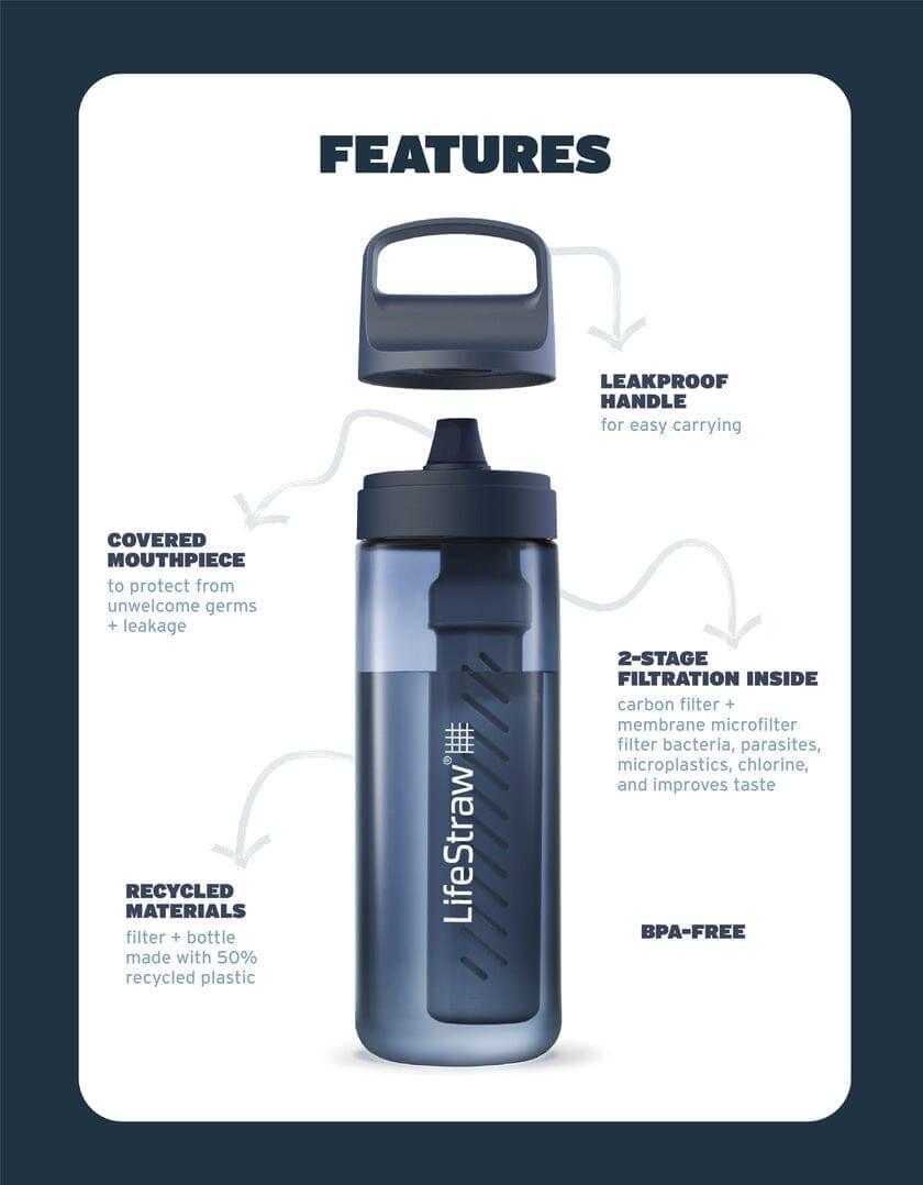 Starter pack 6 Months - LifeStraw Go Series - Image 3