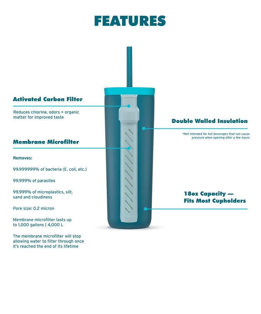 LifeStraw Go Series Tumbler 18 oz - Image 4